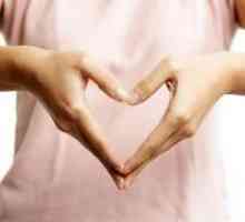 Srčana aritmija - uzroci, liječenje narodnih lijekova