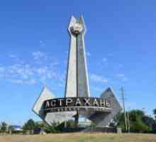 Astrahan - Atrakcije