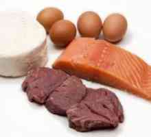 Proteinski proizvodi za mršavljenje
