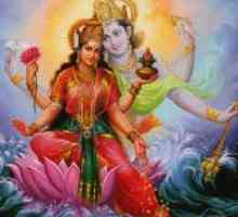 Bog u hinduizmu