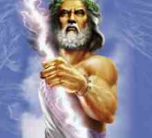 Bog rata u grčkoj mitologiji