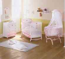 Dječja soba za novorođenče