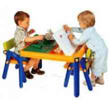 Dječji stolovi i stolice od 2 godine