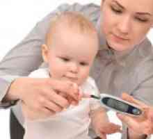 Dijabetes u djece - Simptomi