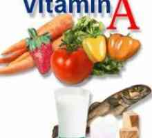 Koji sadrži vitamin A?