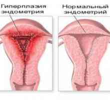 Hiperplazije endometrija i trudnoća