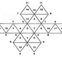Kako napraviti ikozaedra izrađen od papira?