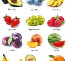 Što voće se može jesti u pankreatitis?
