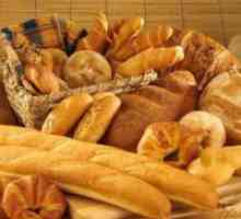 Kalorijska sadržaj bijelog kruha