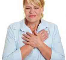 Kašalj zatajenja srca - Simptomi