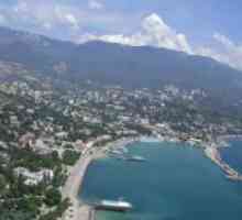 Krim, Jalta - Atrakcije