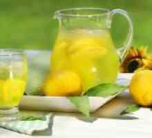 Limunov sok za mršavljenje
