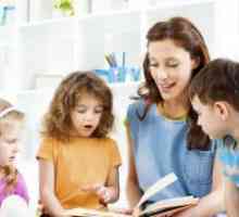 Metode razvoja govora djece predškolske dobi