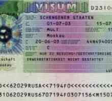 Multivisa Schengen