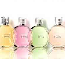 Novi parfem Chanel prilika u 2015. godini