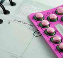 Glavne metode kontracepcije