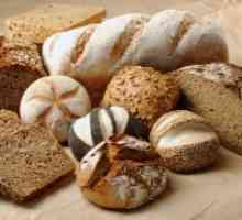 Nutritivna vrijednost kruha