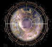 Prediktivni astrologija
