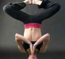 Yoga Kontraindikacije