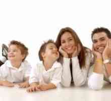 Obiteljski život Psihologija