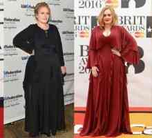 Visina i težina pjevačice Adele