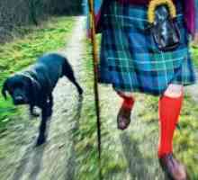 Škotski suknja - naziv