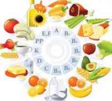 Sadržaj vitamina u hrani