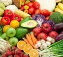 Sirova hrana ishrana - koristi i štete