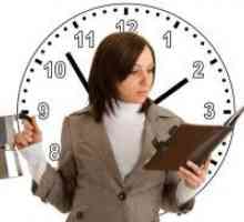 Upravljanje vremenom za žene - sve kako bi se?
