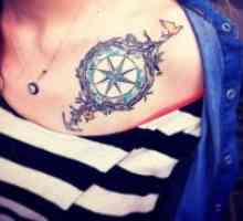 Kompas tetovaža - vrijednost