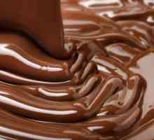 Tehnologija i učinkovitost čokolada omatanje