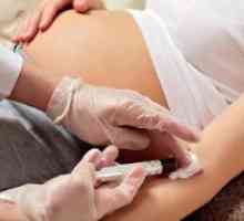 Ton maternice tijekom trudnoće - Liječenje