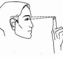 Vježbe za oči za poboljšanje vida
