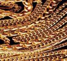 Vrste tkanja zlatne lance