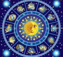 Značenje znakove zodijaka