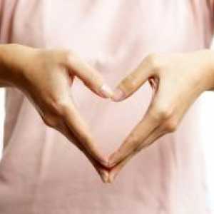 Srčana aritmija - uzroci, liječenje narodnih lijekova