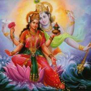 Bog u hinduizmu