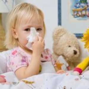 Sinusitis u djece - Simptomi