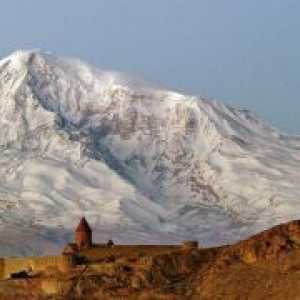 Skijališta u Armeniji