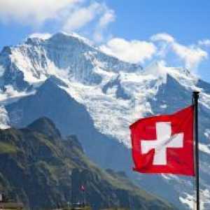 Skijališta u Švicarskoj