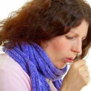 Kronični bronhitis - Simptomi