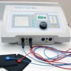 Elektroforeza u ginekologiji