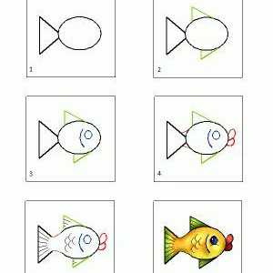 Kako nacrtati ribu?