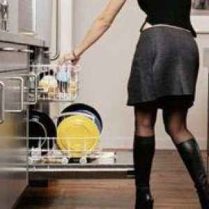 Kako koristiti stroj za pranje posuđa?