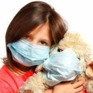 Kako prepoznati svinjsku gripu u dijete?