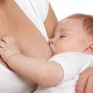 Kako poboljšati dojenje majčino mlijeko?