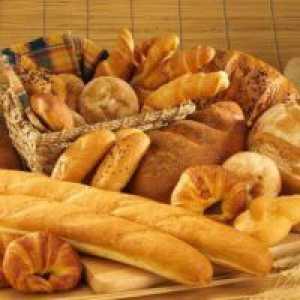 Kalorijska sadržaj bijelog kruha