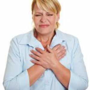 Kašalj zatajenja srca - Simptomi