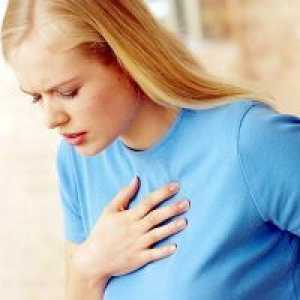 Plućne hipertenzije - simptomi