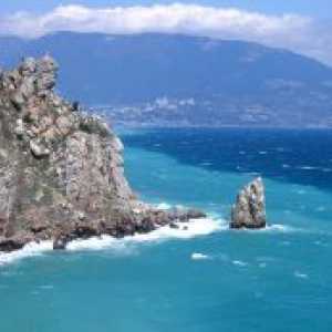 Najbolji hoteli u Krim s privatnom plažom